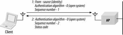 File:Opensys.png