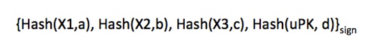 U-Prove Hash.jpg