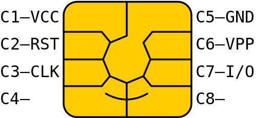 File:Smart-card-pins.png